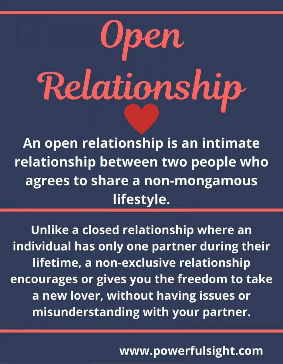 Meaning of Open Relationship 
