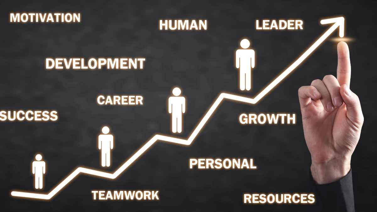 Personal development