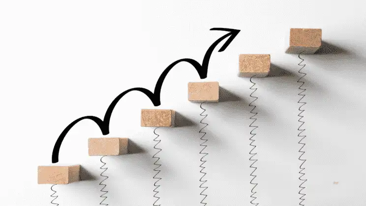 How to Develop a Growth Mindset